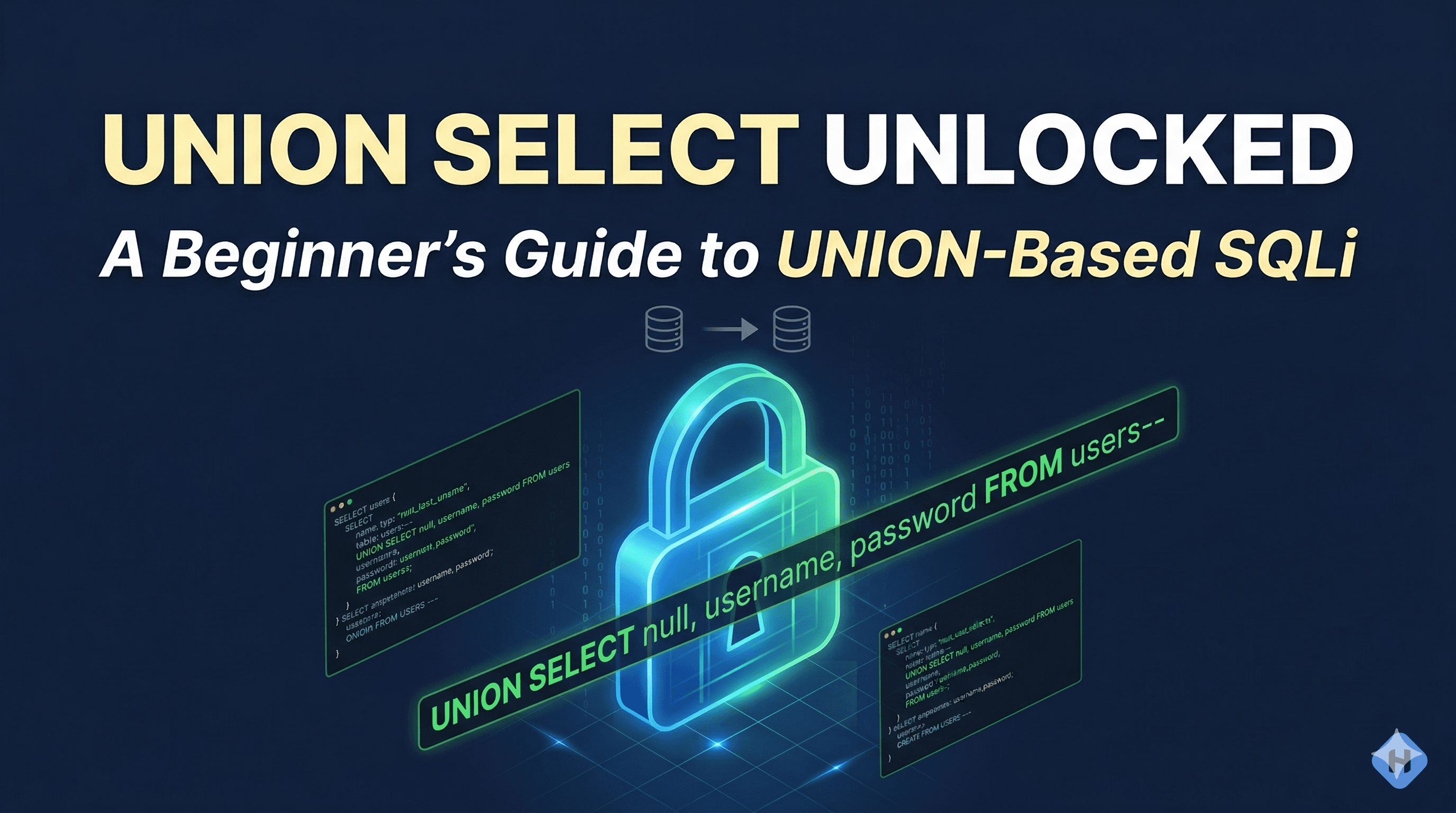 UNION SELECT Unlocked: A Beginner’s Guide to UNION-Based SQLi